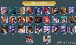 王者装备爆料最新